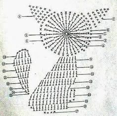 the diagram shows how many different types of dots are arranged in an arrangement, including stars and circles