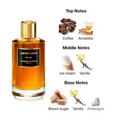 Mancera Perfume For Women, Mancera Perfume, Fragrance Layering, Fragrance Lab, Winter Scents, Fragrances Perfume Woman, Diy Perfume, Perfume Collection Fragrance