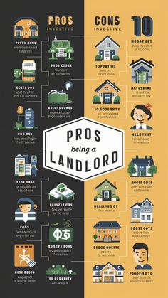 an info poster showing the different types of houses and how they are used to build them