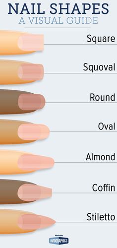 Your grandma's pointed nails from the '30s might actually be cooler than Kylie Jenner's. Nail Salon Design, Pointed Nails, Shellac Nails, Neon Nails, Prom Nails, Bling Nails, Nail Arts, Nail Shapes, Matte Nails