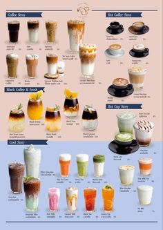 Coffee Food Truck Menu Ideas, Cafe Drinks Ideas, Coffee Menu Design Ideas, Cafe Aesthetic Interior Design, Cafe Menu Ideas, Resep Starbuck, Coffee Menu Design, Cafe And Bar, Cafe Drinks