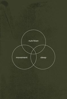 Sleep Schedule, Holistic Wellness, 로고 디자인, Holistic Health, Baby Sleep, Ayurveda, Mind Body, Mood Boards, Dark Green