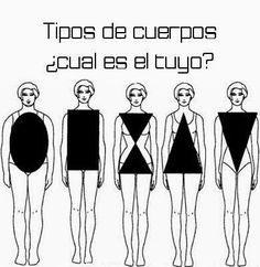 Chubby Fashion, Personal Image, Body Form, Personal Shopper, Textile Design, Beauty Hacks