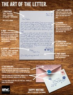 the art of the letter info sheet with instructions for writing letters and envelopes on it