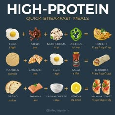 high protein quick breakfast meals are easy to make and delicious enough for the whole family