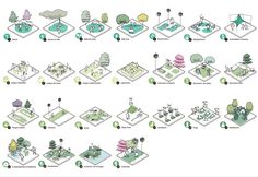 an illustrated map of the park with trees, benches and other things to see in it