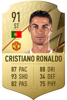 the soccer card is gold and features cristiano ronaldo's face