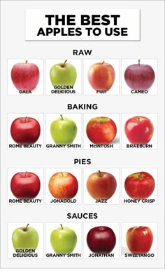 the best apples to use for baking are shown in this poster, which shows how many different