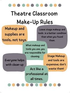 a poster with words describing how to make up rules