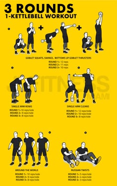 the kettlebell workout poster shows how to do squats and pull - ups for beginners