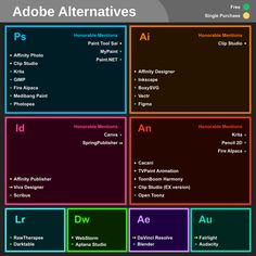 the different types of adobe alternatives