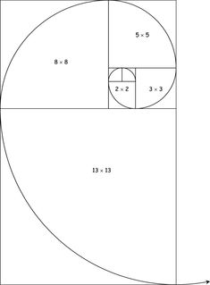 the golden section is shown in black and white, as well as an area with two circles