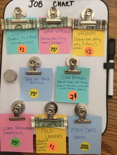 a bulletin board with magnets and notes attached to it's sides, labeled job chart