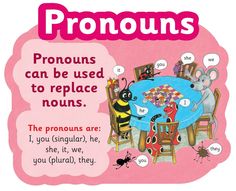 a pink poster with words on it that say pronouns and two mice