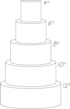 a drawing of a three tiered cake with numbers on the top and bottom layer