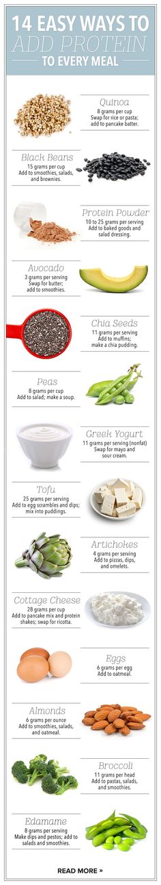 14 Easy Ways to Add Extra (Vegetarian-Friendly) Protein to Every Meal More Protein, God Mat, Food Facts, High Protein Recipes, Protein Foods, Healthy Options, Healthy Tips, Superfoods, Doterra