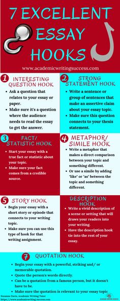 the seven excellent ways to write an effective and informative writing guide for your students