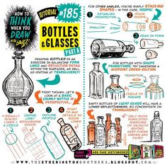 a poster with instructions on how to use bottles and glasses in the home or office