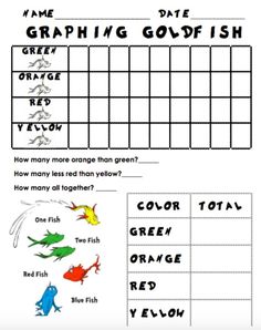 an orange and green fish worksheet with the words graphing goldfish on it