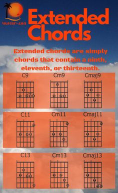 an advertisement for the ukulele guitar chords book, with four different styles and colors