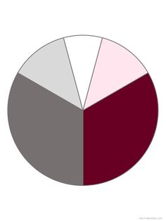 a pie chart with three different colors in the middle and one red on the bottom