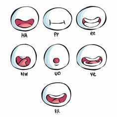 an image of different types of eyes and their corresponding parts are shown in this diagram