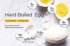 Check out our ultimate guide to egg nutrition facts to learn how much protein, fat, and calories are in one large egg, along with health benefits. Egg Nutrition Facts, Egg Calories, Egg Nutrition, Egg Benefits, Gluten Free Protein, Healthy Eggs, Boiled Egg Diet, Eating Eggs