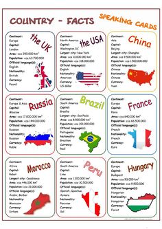 the countries and their flags are shown in this poster