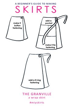 the front and back of a skirt with instructions to make it easier for cutting out