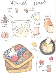 a drawing of french toast with berries, blueberries and other ingredients to make it