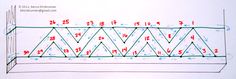 a drawing of a bridge with numbers and arrows on it