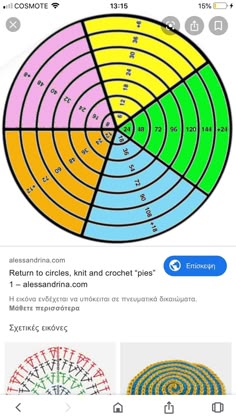 the color wheel on an iphone screen