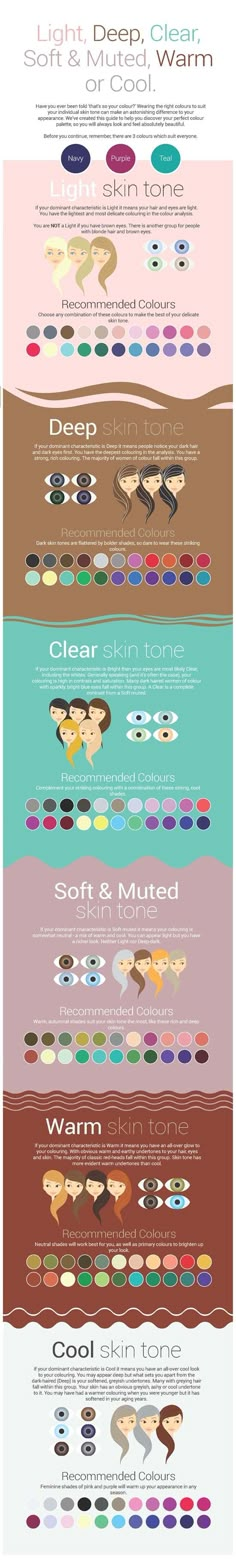 What Colors to Wear to Match Your Skin Tone. I think I'm Warm Skin Tone... hope so, 'cause I like all those greens and teals :) Drag Make-up, Warm Skin Tone, Cool Skin Tone, All Things Beauty, Up Girl