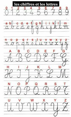 handwriting alphabets and numbers are lined up in the same pattern, with different letters on them