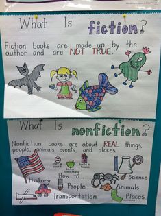 two posters with different types of fiction written on them, one has an american flag and the other says fiction