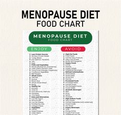 Menopause Diet Food List, Foods to Help Menopause Symptoms, Menopause Friendly Diet List, Download and Print to Help You Shop and Meal Plan MENOPAUSE DIET FOOD LIST - Printable PDF Guide What to Eat and What to Avoid to Support Weight Loss - Quick Reference Sheet Navigating menopause and looking for dietary guidance? Our comprehensive Menopause Diet Food List is designed to help you make informed food choices that support weight loss and overall well-being. This easy-to-use, downloadable PDF gui Diet Food Chart, Cut Recipe, Food Chart, Liver Diet, Packaged Snacks, Diet Chart, High Fat Foods, Food Charts, Physical Change