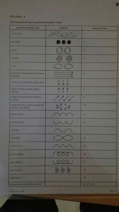 an image of some type of writing on paper with numbers and symbols written in it