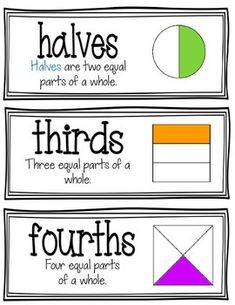 three different types of equal parts of a whole circle and two equal parts of a triangle