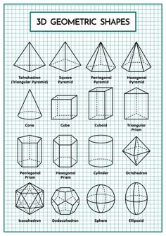 Mesa de formas geométricas 3d | Premium Vector #Freepik #vector #tabla #3d #formas #cubo Geometry Shapes Design, 3 D Geometric Shapes, Prisma Segitiga, 3d Shapes Art, Form Drawings 3d Shapes, How To Draw 3d Shapes, 3d Shapes For Drawing Practice, 3d Shapes Drawing, 3d Geometric Shapes Drawing