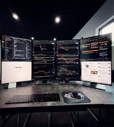 Crypto Trading Trader Desk Setup, Trading Desk Workspaces, Trading Setup Desks, Trading Setup Home Office, Trade Setup