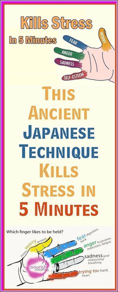 Ancient Remedies, Shiatsu Massage Acupressure, Ancient Japan, Shiatsu Massage, Energy Medicine, Tension Headache, Relaxation Techniques, Pressure Points, Reflexology