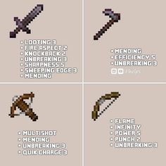 the instructions for how to use pixel art