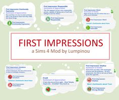 the first impressions for sims 4 mod by lumppu