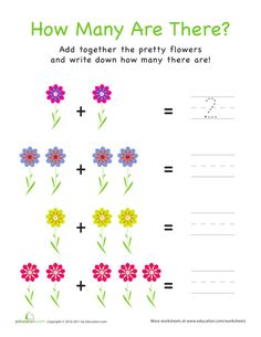 the worksheet for how many are there? with flowers and numbers on it