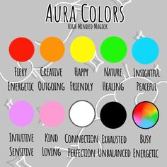 Meanings and interpretations. Personality Types Chart, Spiritual Stuff, Witch Craft, Aura Colors, Witchy Stuff, Color Magic, Healthy Relationship, Psychic Abilities, Personality Types