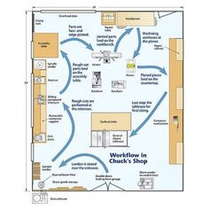 the floor plan for a kitchen with various appliances