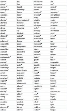 a table that has different types of words and numbers in each word, including the names