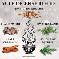 the ingredients for yule incense blend