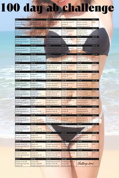 Focus on improving your abs with this 100 day ab workout. There are 5 exercises which between them will work all of the ab muscles, for a flat, trained look. You’ll get up to 90 reps a day by the end of the challenge, but you’ll work up to it gradually, increasing your strength and endurance as you go along. Exercise Chart