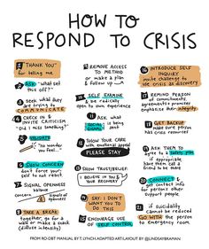 Steps to Containing a Mental Health Crisis Printable- RO-DBT model - LindsayBraman.com Crisis Response, Mental Health Nursing, Mental Health Crisis, Mental Health Counseling, Mental Health Resources, Mental And Emotional Health, Mental Health Matters, Therapy Activities, Health Matters